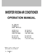 Haier AS142AHAIA Operation Manual preview