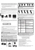 Предварительный просмотр 16 страницы Haier AS20S2SF1FA Operation Manual