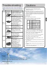 Предварительный просмотр 19 страницы Haier AS20S2SF1FA Operation Manual