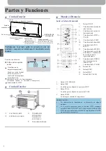 Предварительный просмотр 22 страницы Haier AS20S2SF1FA Operation Manual