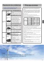 Предварительный просмотр 37 страницы Haier AS20S2SF1FA Operation Manual