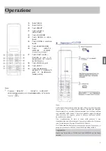 Предварительный просмотр 41 страницы Haier AS20S2SF1FA Operation Manual