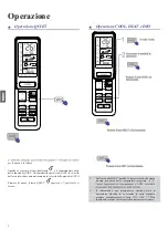 Предварительный просмотр 42 страницы Haier AS20S2SF1FA Operation Manual