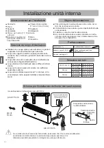 Предварительный просмотр 50 страницы Haier AS20S2SF1FA Operation Manual