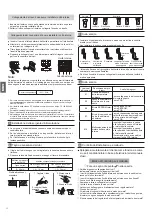 Предварительный просмотр 52 страницы Haier AS20S2SF1FA Operation Manual