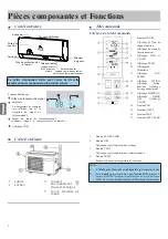 Предварительный просмотр 58 страницы Haier AS20S2SF1FA Operation Manual