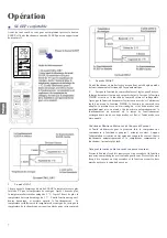 Предварительный просмотр 64 страницы Haier AS20S2SF1FA Operation Manual