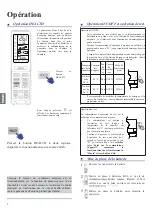 Предварительный просмотр 66 страницы Haier AS20S2SF1FA Operation Manual