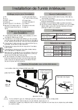 Предварительный просмотр 68 страницы Haier AS20S2SF1FA Operation Manual