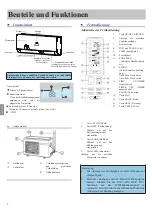 Предварительный просмотр 76 страницы Haier AS20S2SF1FA Operation Manual