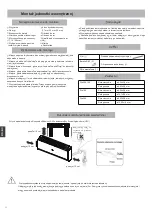 Предварительный просмотр 122 страницы Haier AS20S2SF1FA Operation Manual