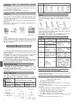 Предварительный просмотр 124 страницы Haier AS20S2SF1FA Operation Manual