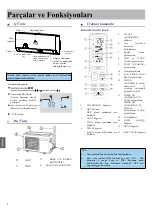 Предварительный просмотр 130 страницы Haier AS20S2SF1FA Operation Manual