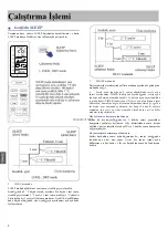 Предварительный просмотр 136 страницы Haier AS20S2SF1FA Operation Manual