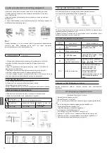 Предварительный просмотр 142 страницы Haier AS20S2SF1FA Operation Manual