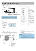 Предварительный просмотр 148 страницы Haier AS20S2SF1FA Operation Manual