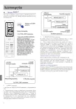 Предварительный просмотр 154 страницы Haier AS20S2SF1FA Operation Manual