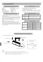 Предварительный просмотр 158 страницы Haier AS20S2SF1FA Operation Manual