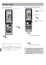 Предварительный просмотр 168 страницы Haier AS20S2SF1FA Operation Manual