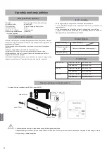 Предварительный просмотр 176 страницы Haier AS20S2SF1FA Operation Manual