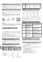 Предварительный просмотр 178 страницы Haier AS20S2SF1FA Operation Manual