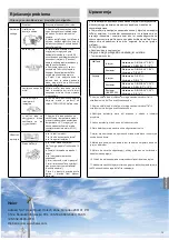 Предварительный просмотр 181 страницы Haier AS20S2SF1FA Operation Manual