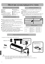 Предварительный просмотр 194 страницы Haier AS20S2SF1FA Operation Manual