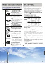 Предварительный просмотр 199 страницы Haier AS20S2SF1FA Operation Manual