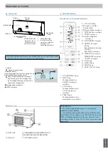 Предварительный просмотр 202 страницы Haier AS20S2SF1FA Operation Manual