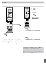 Предварительный просмотр 204 страницы Haier AS20S2SF1FA Operation Manual