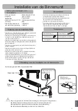 Предварительный просмотр 212 страницы Haier AS20S2SF1FA Operation Manual