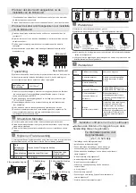 Предварительный просмотр 214 страницы Haier AS20S2SF1FA Operation Manual