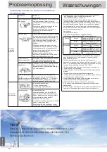 Предварительный просмотр 217 страницы Haier AS20S2SF1FA Operation Manual