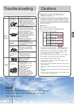 Предварительный просмотр 19 страницы Haier AS20S2SN3FA Operation Manual