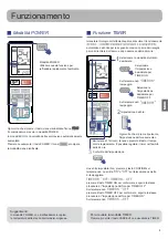 Предварительный просмотр 43 страницы Haier AS20S2SN3FA Operation Manual