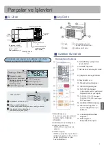 Предварительный просмотр 123 страницы Haier AS20S2SN3FA Operation Manual