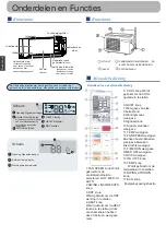 Предварительный просмотр 187 страницы Haier AS20S2SN3FA Operation Manual