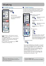 Предварительный просмотр 192 страницы Haier AS20S2SN3FA Operation Manual