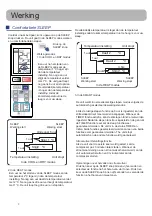 Предварительный просмотр 193 страницы Haier AS20S2SN3FA Operation Manual