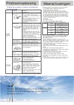 Предварительный просмотр 202 страницы Haier AS20S2SN3FA Operation Manual