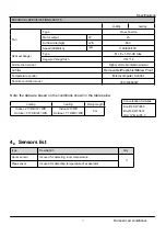 Preview for 11 page of Haier AS25S2SF1FA-CW Service Manual