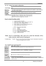 Preview for 33 page of Haier AS25S2SF1FA-CW Service Manual