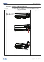 Preview for 51 page of Haier AS25S2SF1FA-CW Service Manual