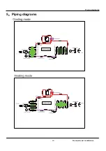 Предварительный просмотр 12 страницы Haier AS25S2SF1FA-LW Service Manual