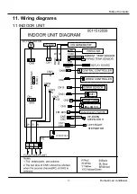 Preview for 42 page of Haier AS25S2SF1FA-S Service Manual