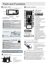 Preview for 2 page of Haier AS25S2SF2FA-2 Manual