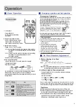 Preview for 3 page of Haier AS25S2SF2FA-2 Manual