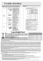 Preview for 8 page of Haier AS25S2SF2FA-2 Manual