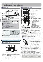 Preview for 4 page of Haier AS25TABHRA-TCS Operation Manual