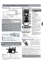 Preview for 15 page of Haier AS25TABHRA-TCS Operation Manual